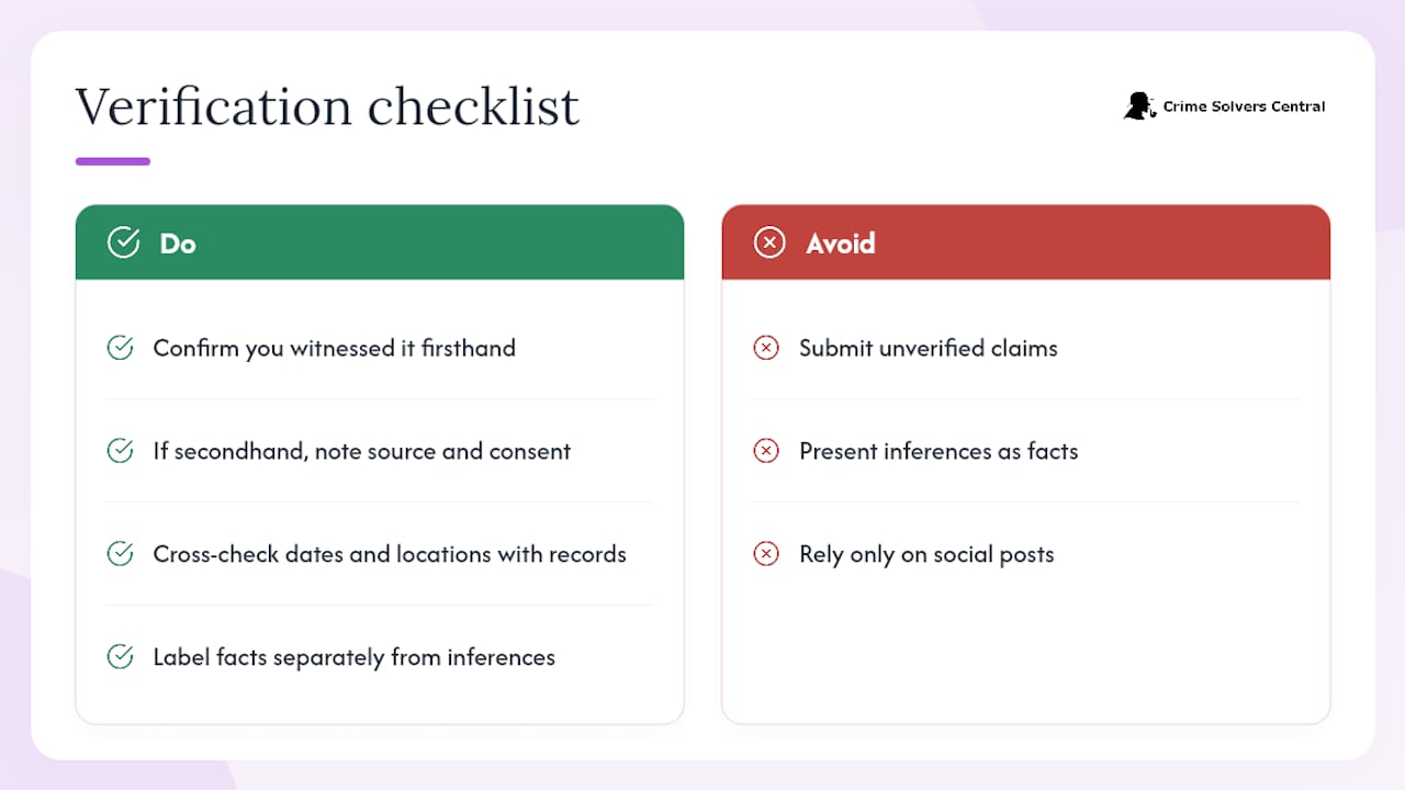 How do you verify information before reporting it? — overview diagram