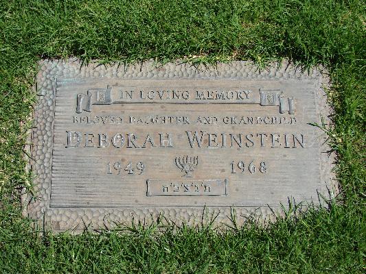 Deborah Weinstein death by force case in Los-angeles, CA