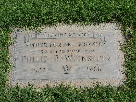 Phillip Weinstein death by force case in Los-angeles, CA
