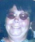 Betty Watts death by force case profile photo