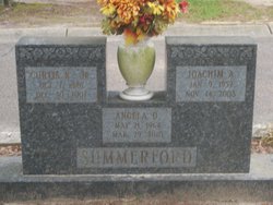 Joachim Summerford death by force case profile photo