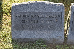 Matthew DiMaggio death by force case profile photo