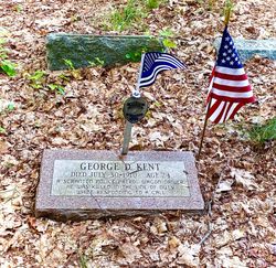 George Kent death by force case profile photo