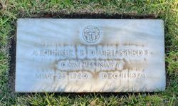 Arthur Dahlstedt death by force case in Los Angeles, CA