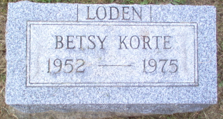 Betsy Lynn Loden death by force case in New Port Richey, FL