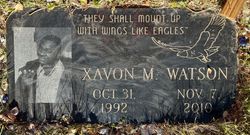 Xavon Watson death by force