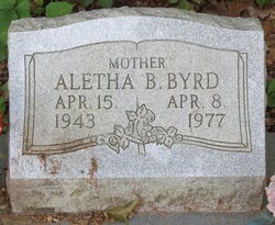 Aletha Byrd death by force case in Alexandria, VA