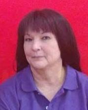 Michelle Gonzales death by force case profile photo