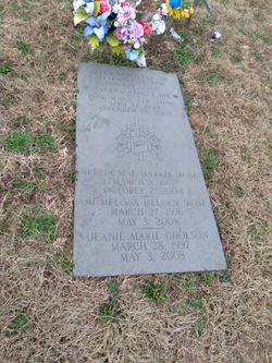 Nellia Harris death by force case profile photo