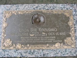 Linda Kozushko death by force case profile photo