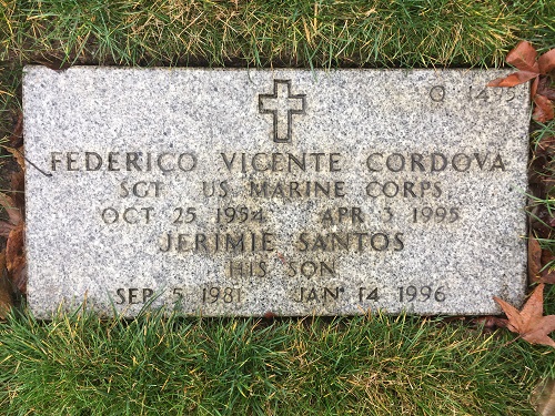 Federico Cordova death by force case profile photo