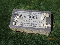 Adam Sobel death by force case in Milwaukee, WI