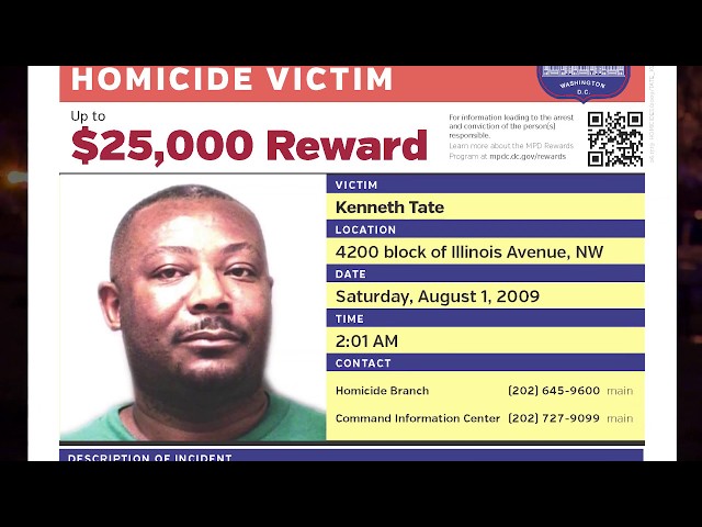 Kenneth Tate death by force case in Washington, DC