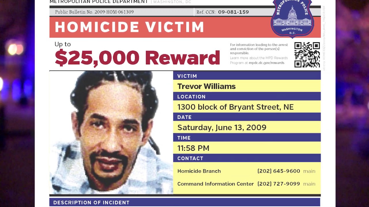 Trevor Williams death by force case profile photo
