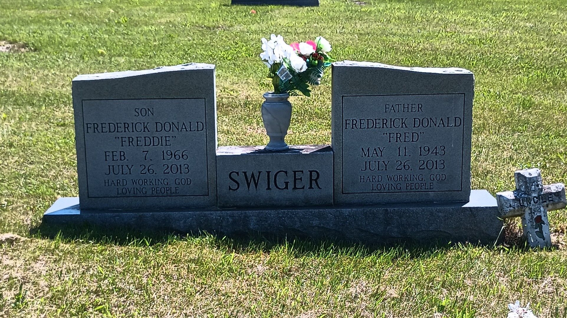 Frederick Swiger death by force case profile photo