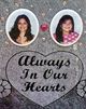 Itzel Fernandez death by force case in Chicago, IL