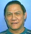 Dang Tang missing person case in Phoenix, Arizona