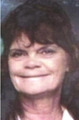 Sandra Spoon missing person case in Joplin, Missouri